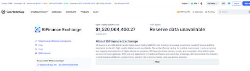 Institutional-grade Digital Asset Platform BiFinance Officially Includes CMC, Ranking Among the Top 60 Exchanges in the World