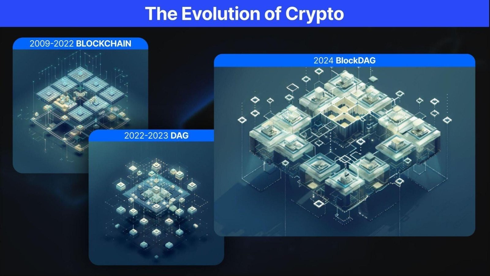 Explore BlockDAG’s Journey to Becoming a Top 10 Crypto by Q4 2024 with Projected 30,000X ROI Eclipsing Solana and PEPE