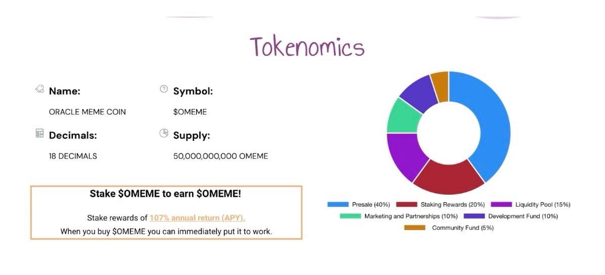 AI Crypto in Meme Coin Packaging: Why Oracle Meme ($OMEME) Could Spark the Next Big Crypto Pump