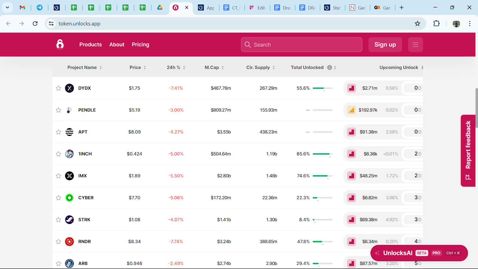 Token Unlocks to Test Crypto Market Stability This Week