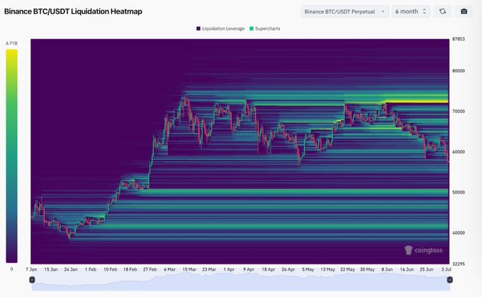 Bitcoin Plummets To k As BTC Selloff Intensifies, What’s Happening?