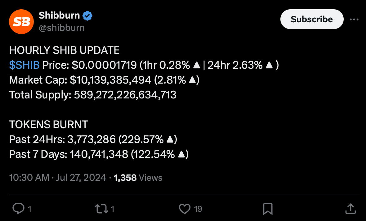 Shib burn data July 27