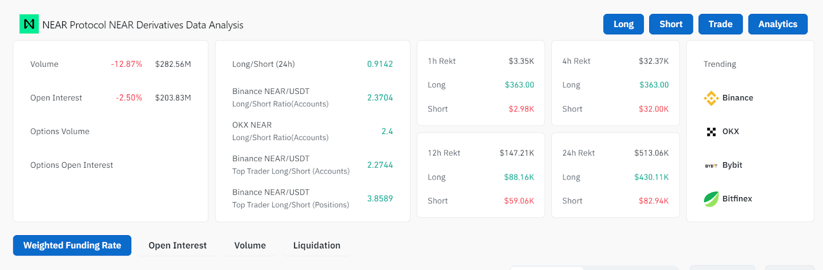 GPT-5 Launches: Can it Boost These 7 AI Tokens?