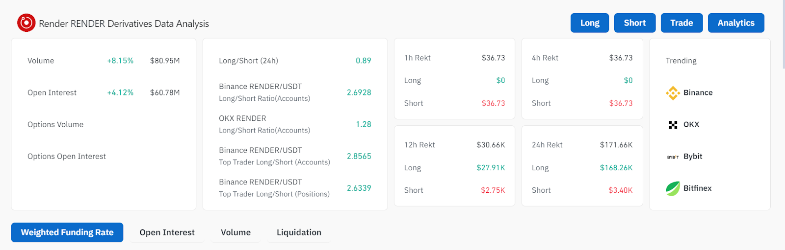 GPT-5 Launches: Can it Boost These 7 AI Tokens?