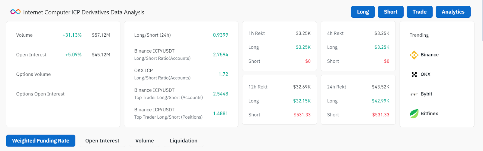 GPT-5 Launches: Can it Boost These 7 AI Tokens?