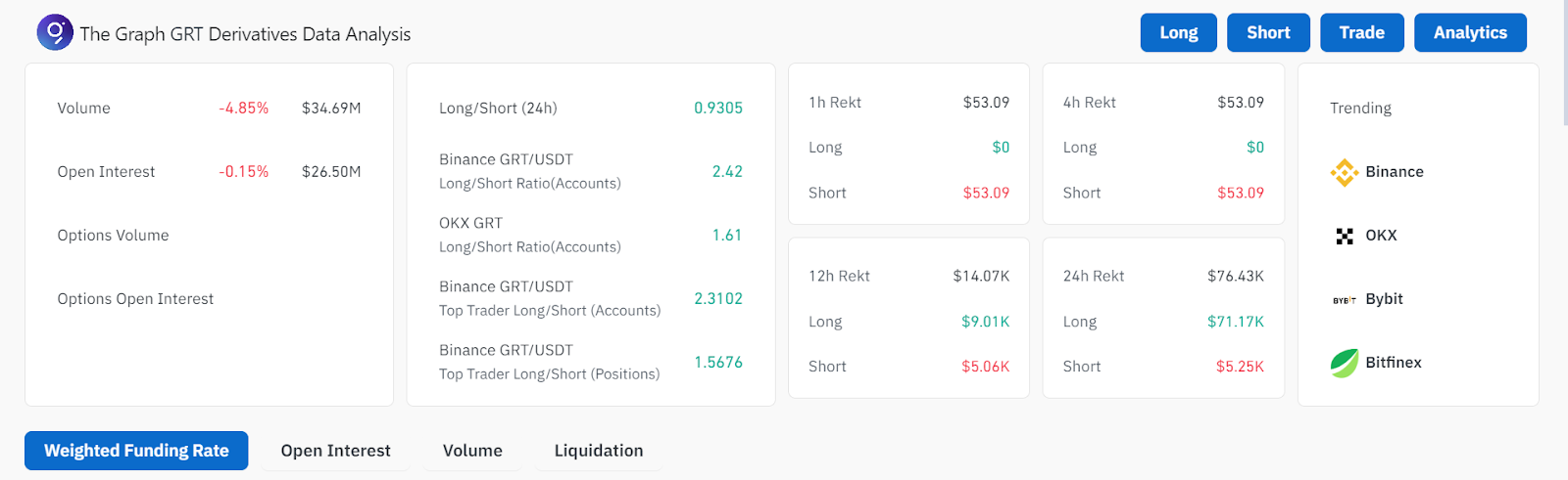 GPT-5 Launches: Can it Boost These 7 AI Tokens?