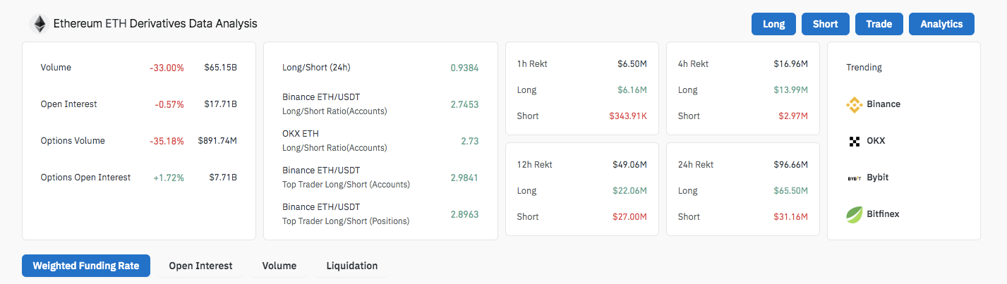 AI Tokens on Solana and Ethereum Chart Different Paths