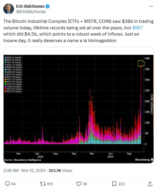 Bitcoin Now 8th Largest Asset, Surpassing Silver and Meta