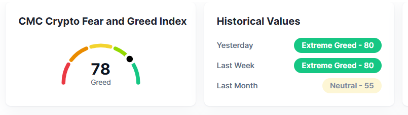 XRP, ADA, and XLM Defy Market Fatigue with Sustained Growth